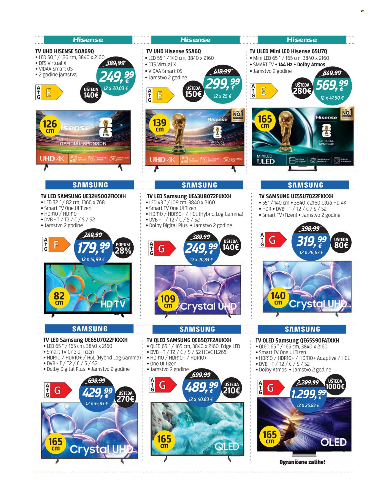 Centar Tehnike katalog - 06.07.2026. - 27.07.2026. Stranica 4
