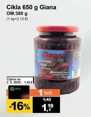 Cikla 650 g Giana