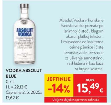 VODKA ABSOLUT BLUE