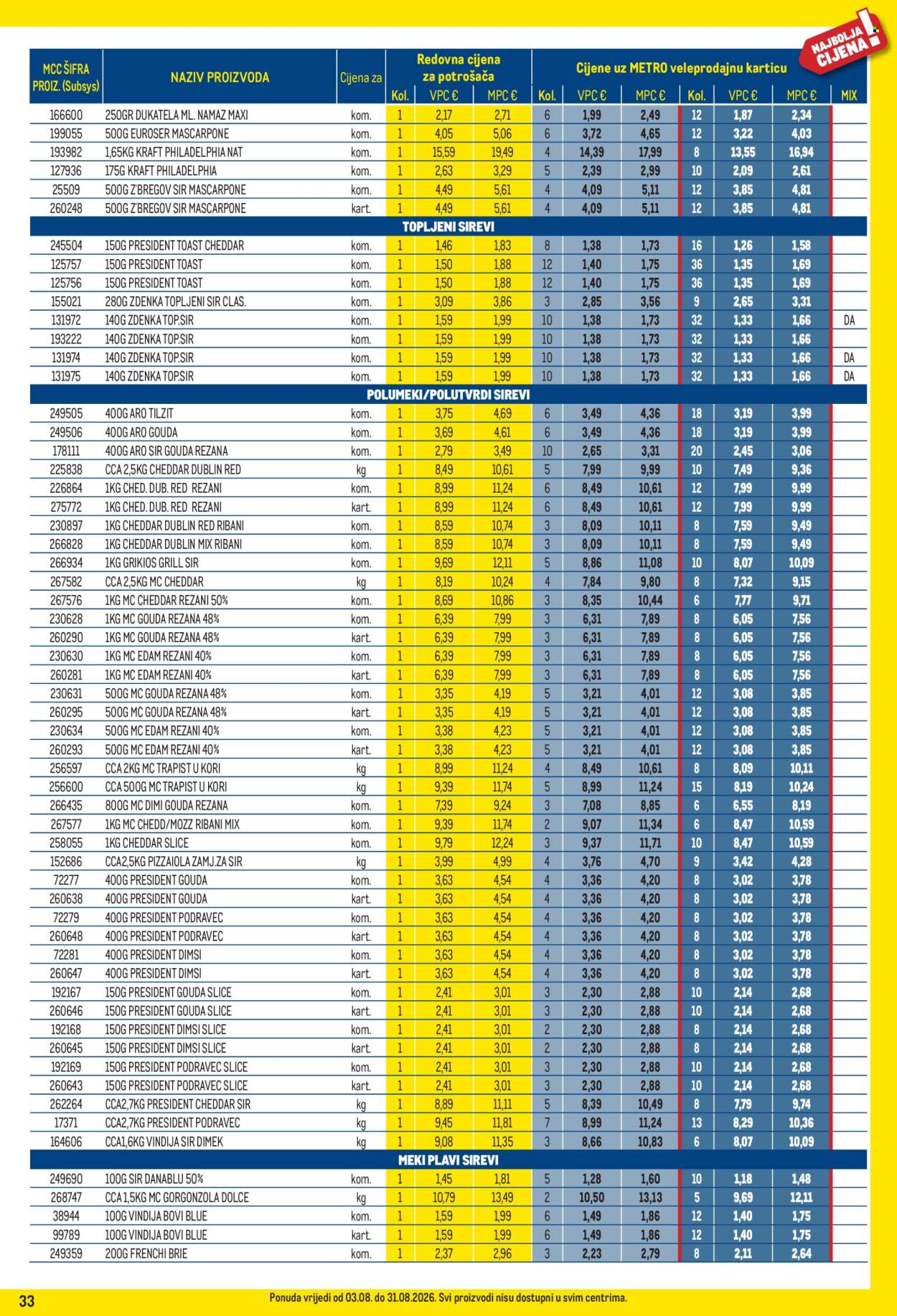 Metro katalog - 03.08.2026. - 31.08.2026. Stranica 33