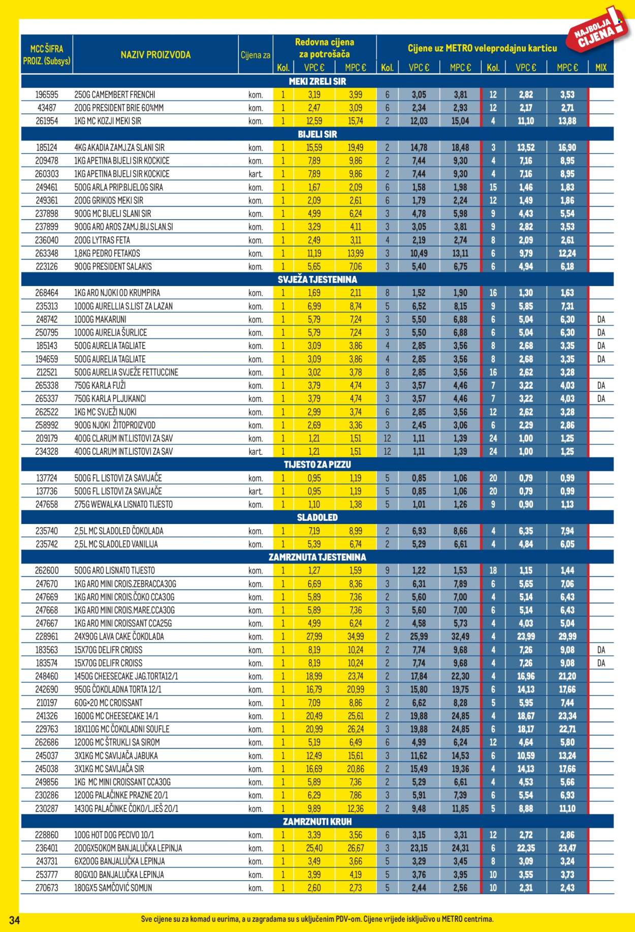 Metro katalog - 03.08.2026. - 31.08.2026. Stranica 34