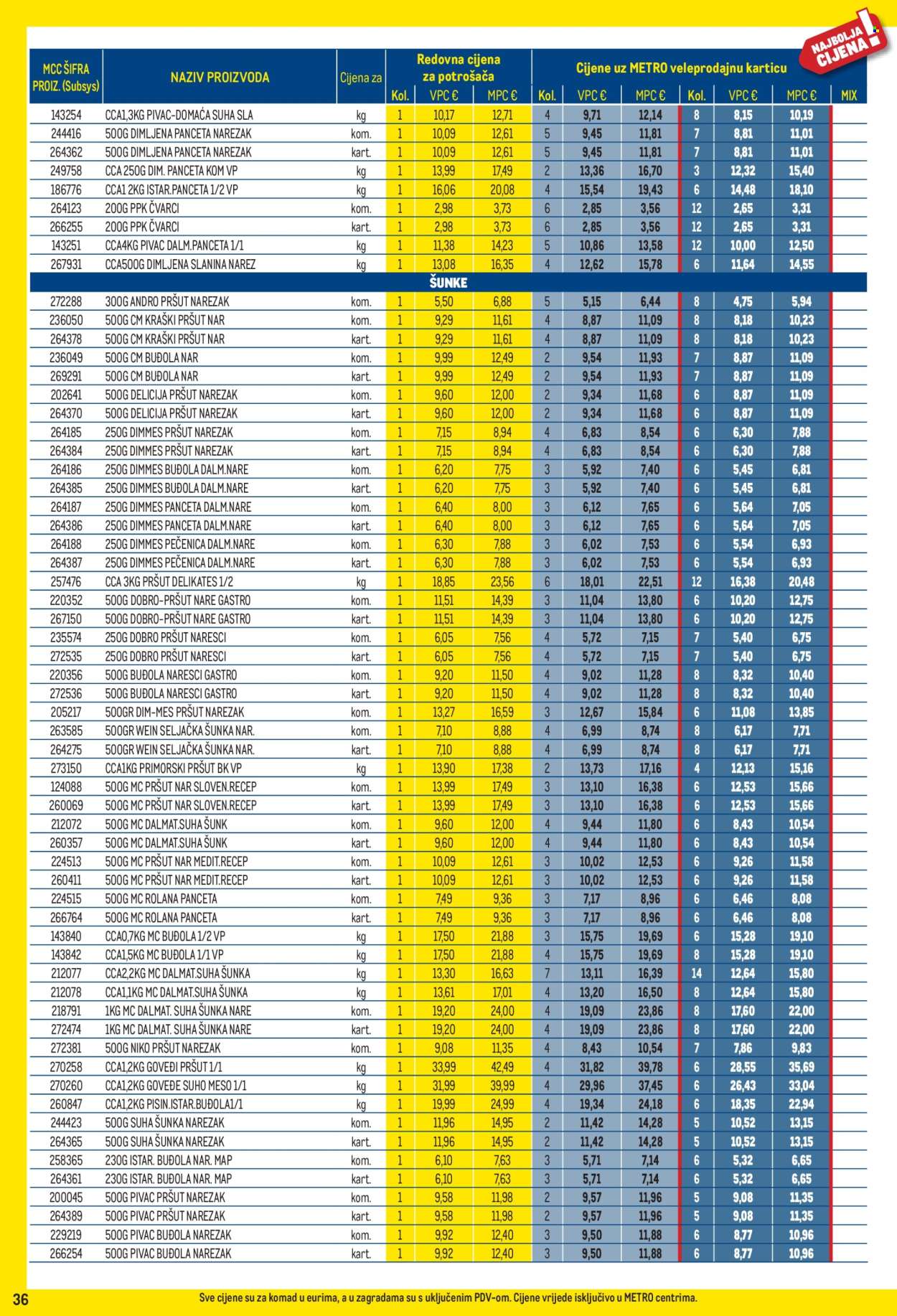 Metro katalog - 03.08.2026. - 31.08.2026. Stranica 36