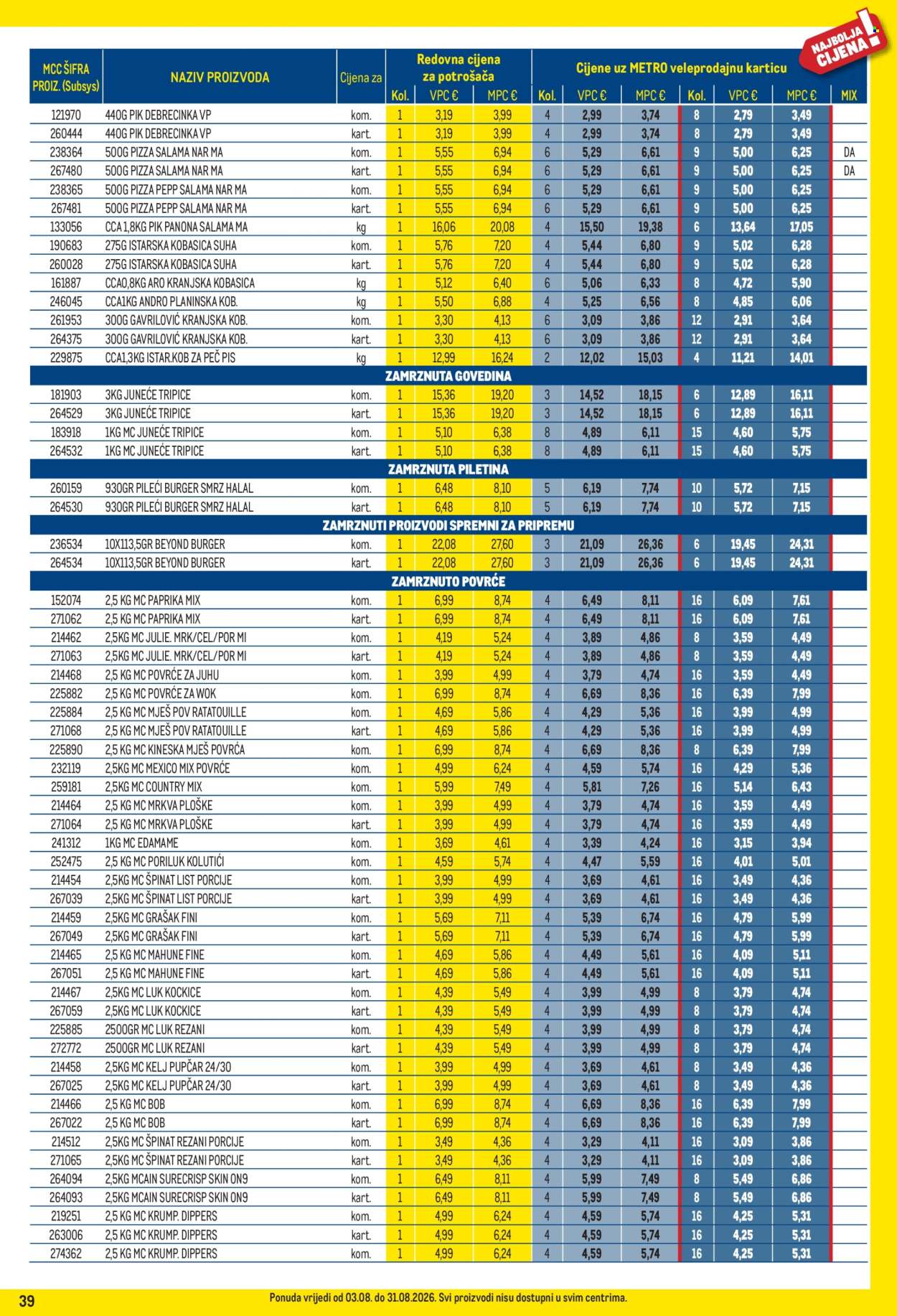 Metro katalog - 03.08.2026. - 31.08.2026. Stranica 39