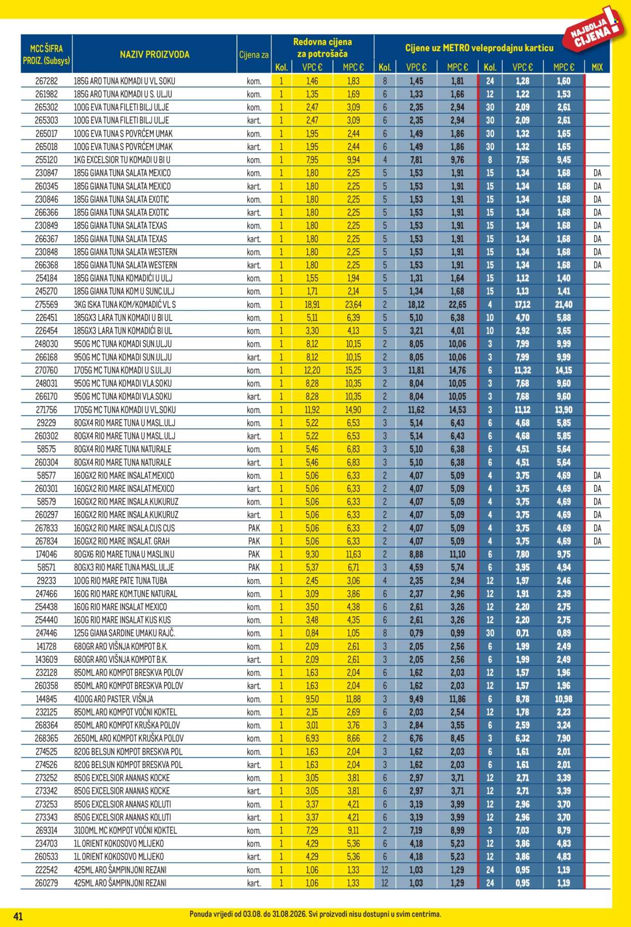 Metro katalog - 03.08.2026. - 31.08.2026. Stranica 41