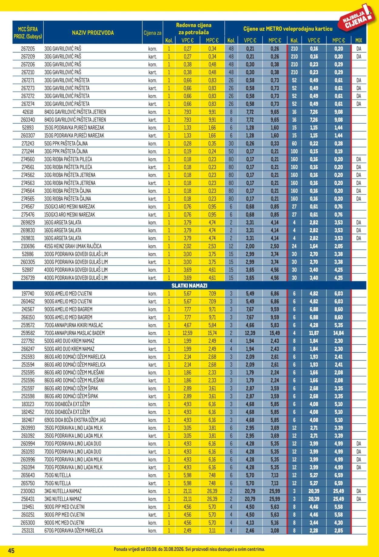 Metro katalog - 03.08.2026. - 31.08.2026. Stranica 45
