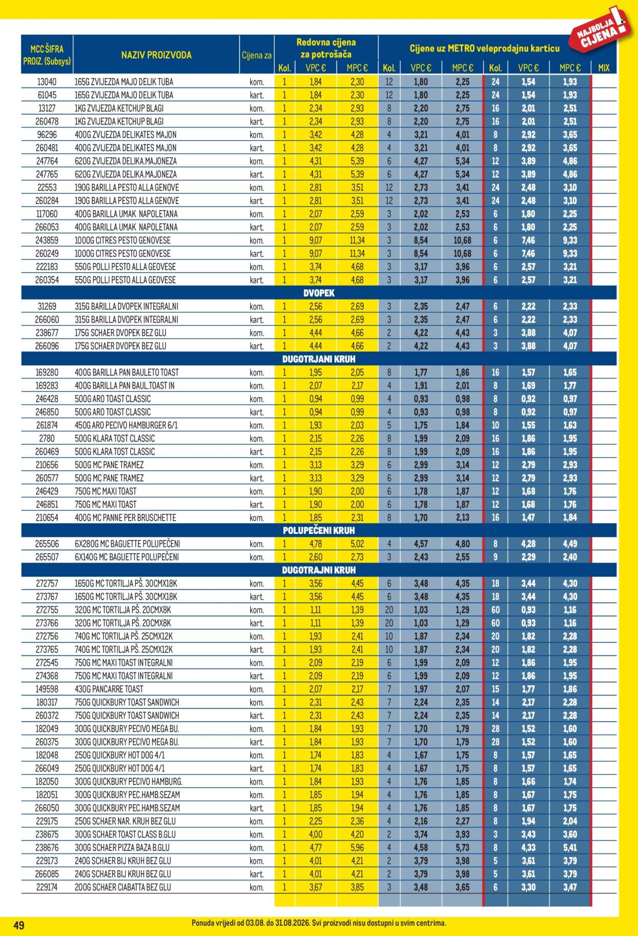 Metro katalog - 03.08.2026. - 31.08.2026. Stranica 49