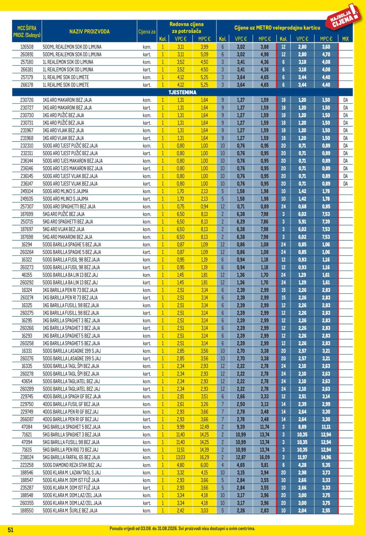Metro katalog - 03.08.2026. - 31.08.2026. Stranica 51
