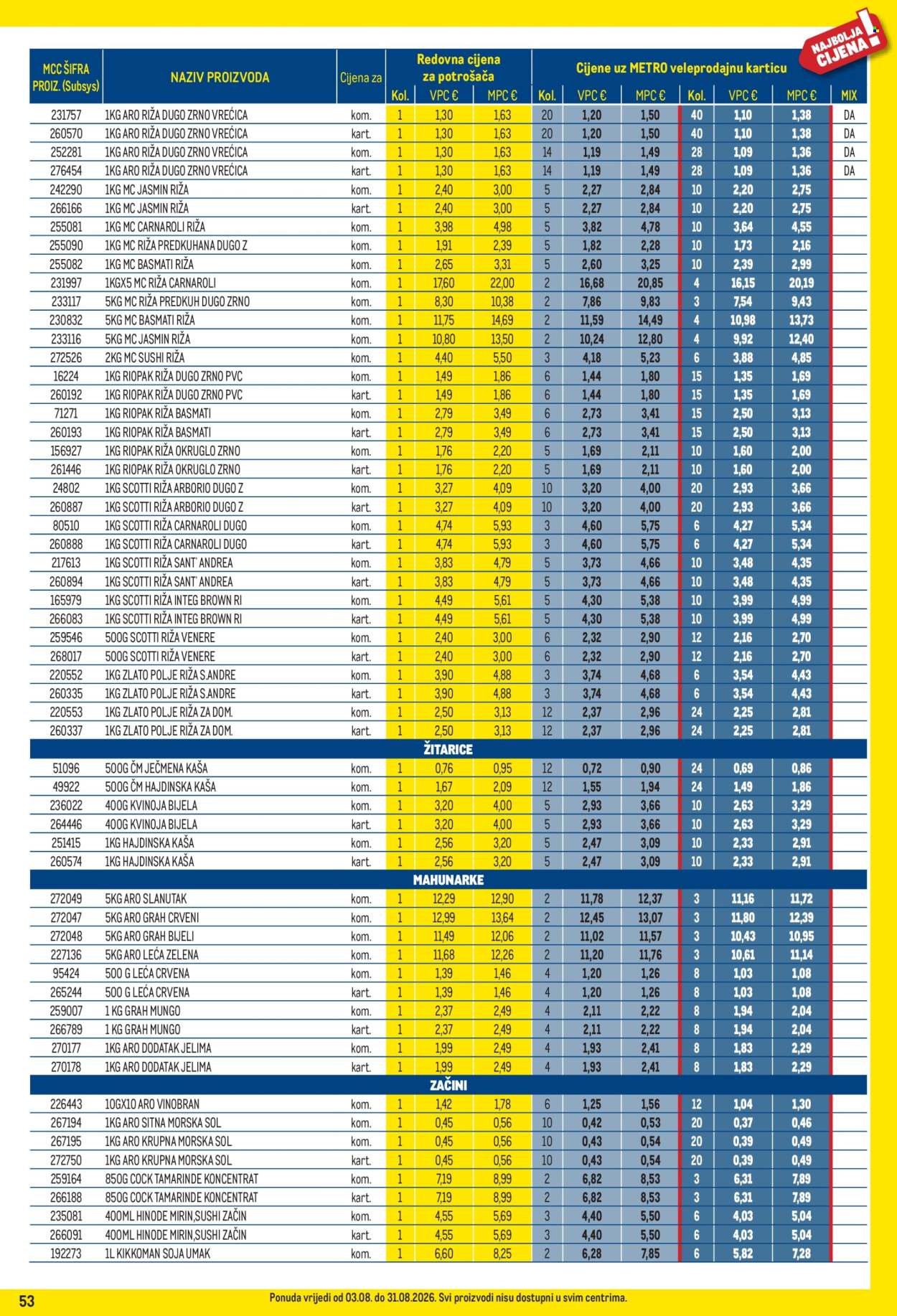 Metro katalog - 03.08.2026. - 31.08.2026. Stranica 53