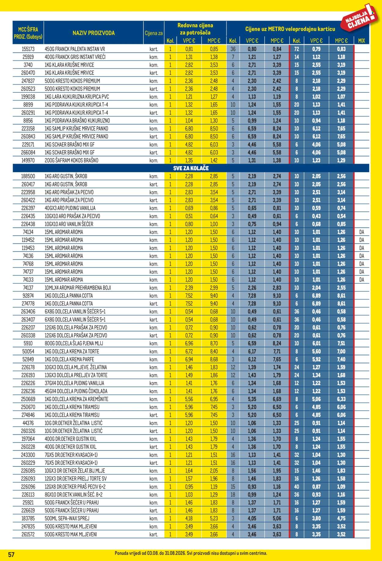 Metro katalog - 03.08.2026. - 31.08.2026. Stranica 57