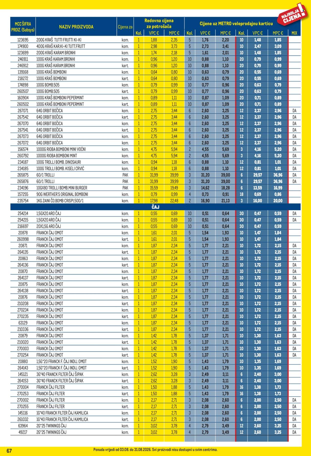 Metro katalog - 03.08.2026. - 31.08.2026. Stranica 67