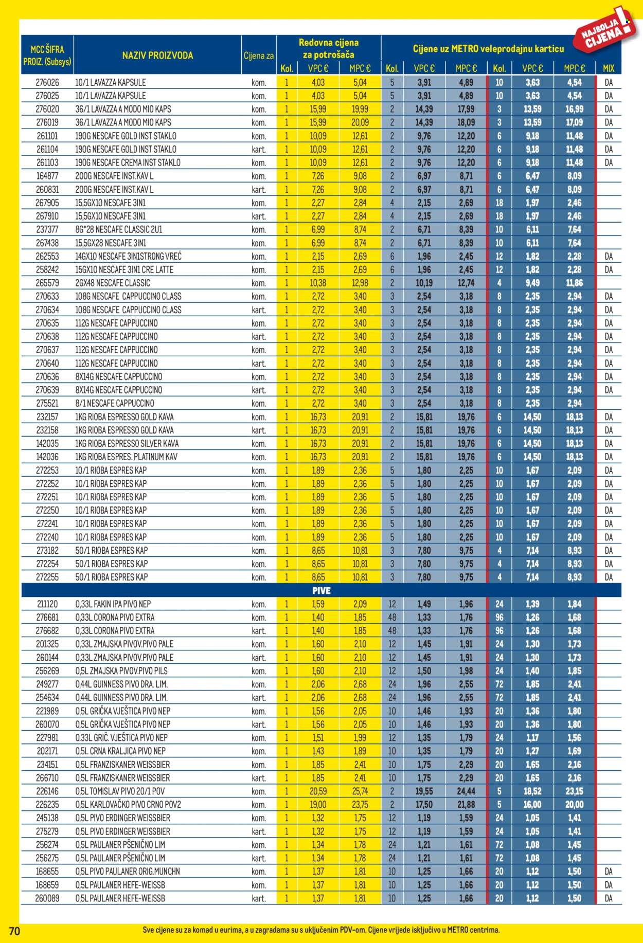 Metro katalog - 03.08.2026. - 31.08.2026. Stranica 70