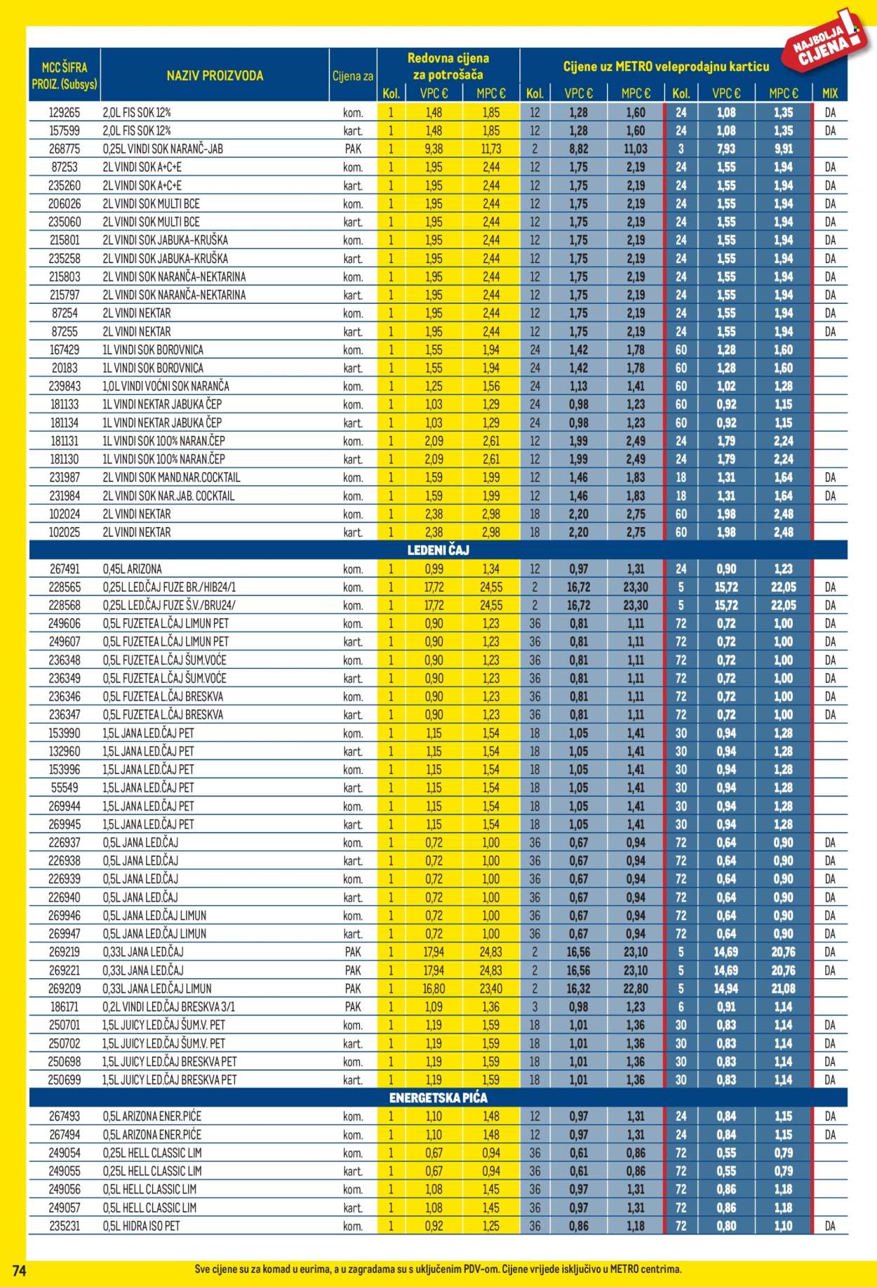 Metro katalog - 03.08.2026. - 31.08.2026. Stranica 74