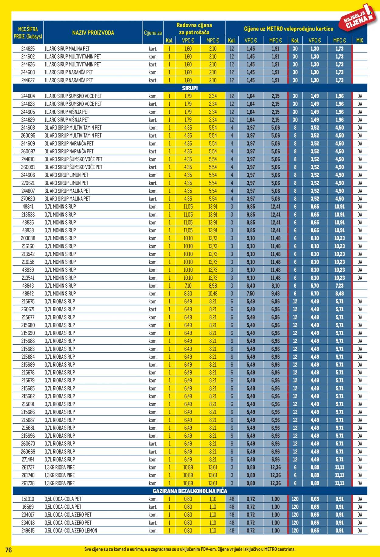 Metro katalog - 03.08.2026. - 31.08.2026. Stranica 76
