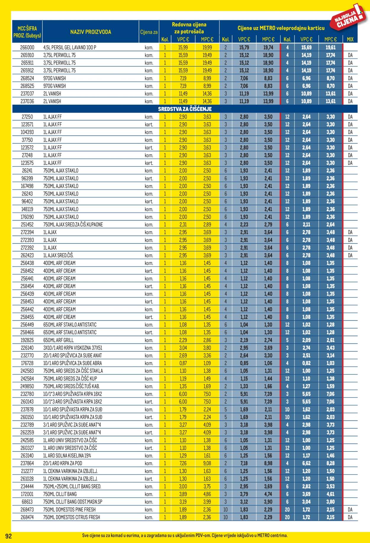 Metro katalog - 03.08.2026. - 31.08.2026. Stranica 92