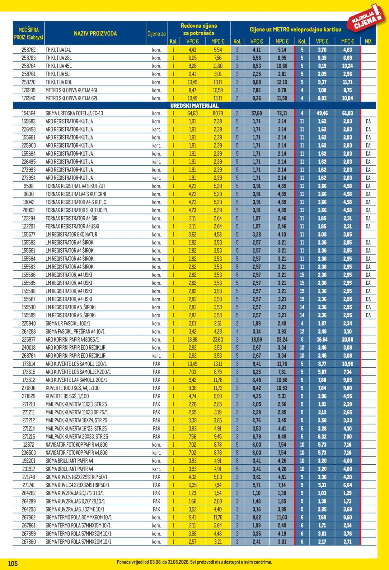 Metro katalog - 03.08.2026. - 31.08.2026. Stranica 105