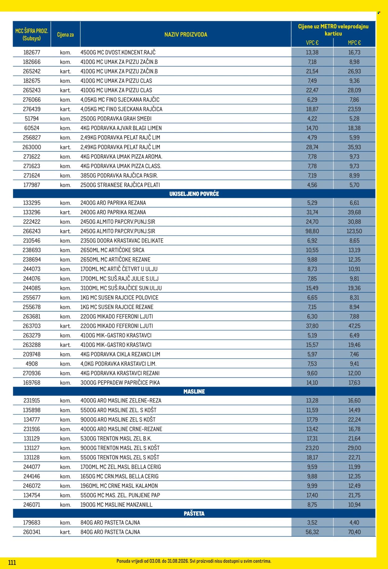 Metro katalog - 03.08.2026. - 31.08.2026. Stranica 111