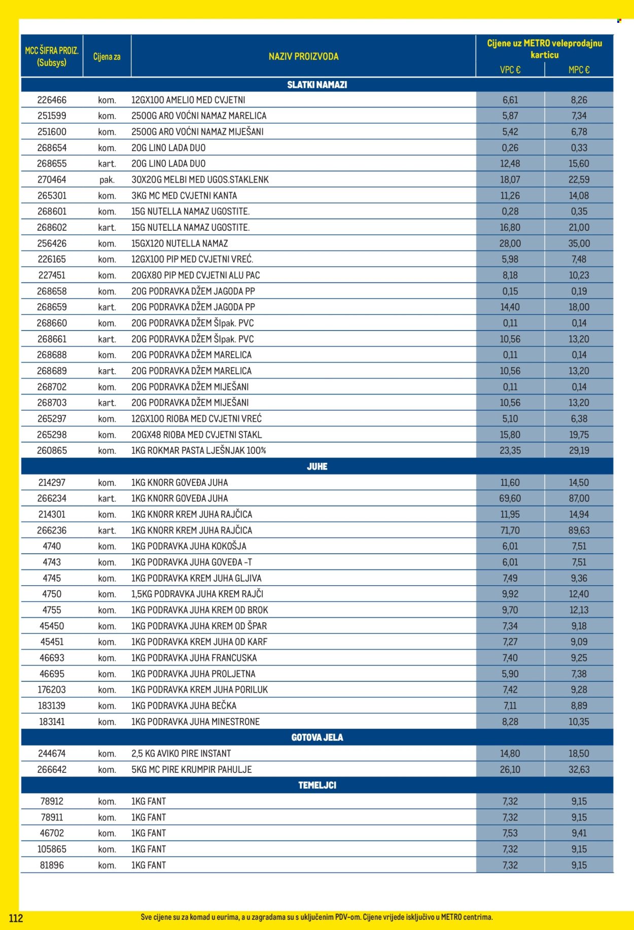 Metro katalog - 03.08.2026. - 31.08.2026. Stranica 112