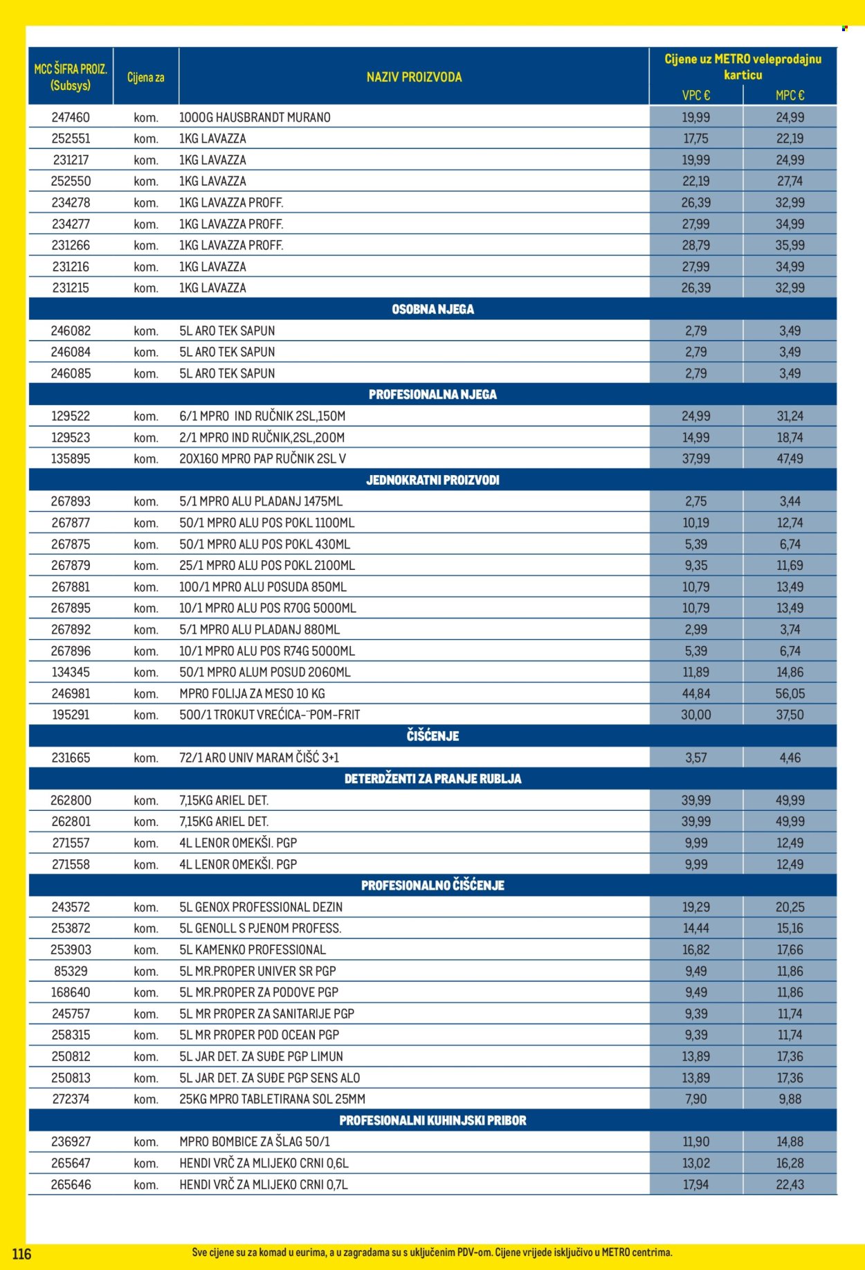 Metro katalog - 03.08.2026. - 31.08.2026. Stranica 116