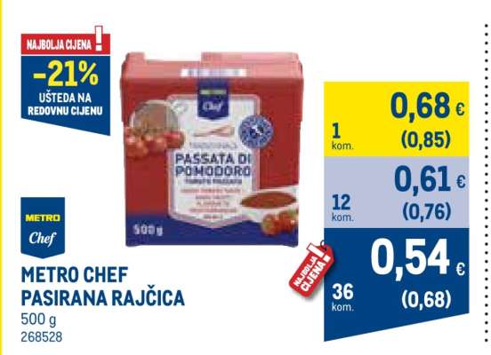 METRO CHEF PASIRANA RAJČICA