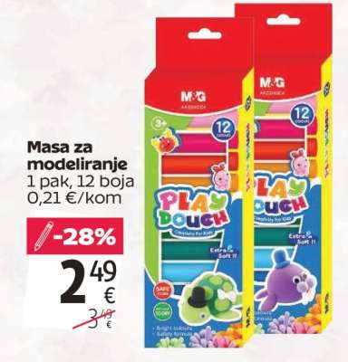 Masa za modeliranje