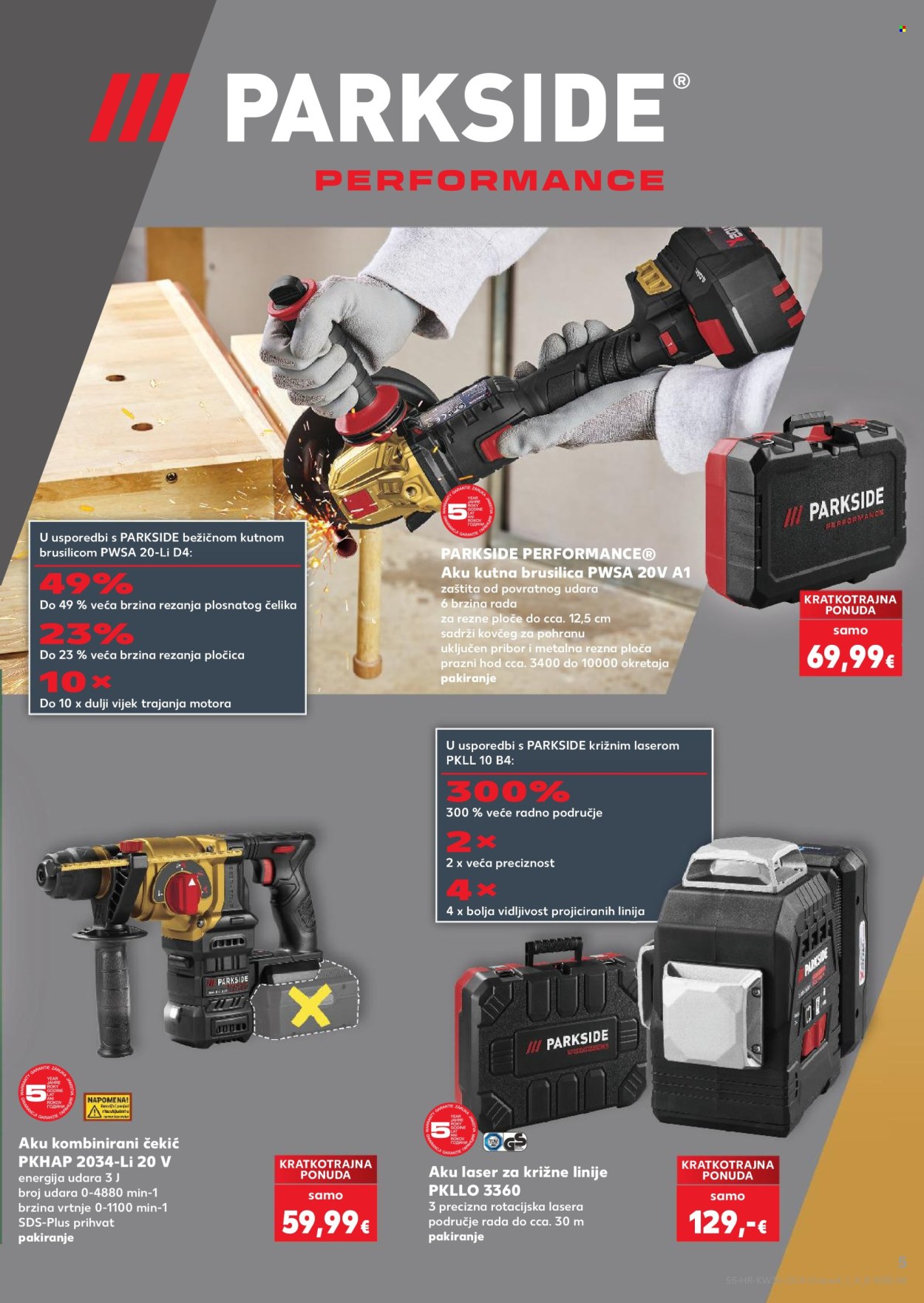 Kaufland katalog - 02.09.2026. - 15.09.2026. Stranica 5