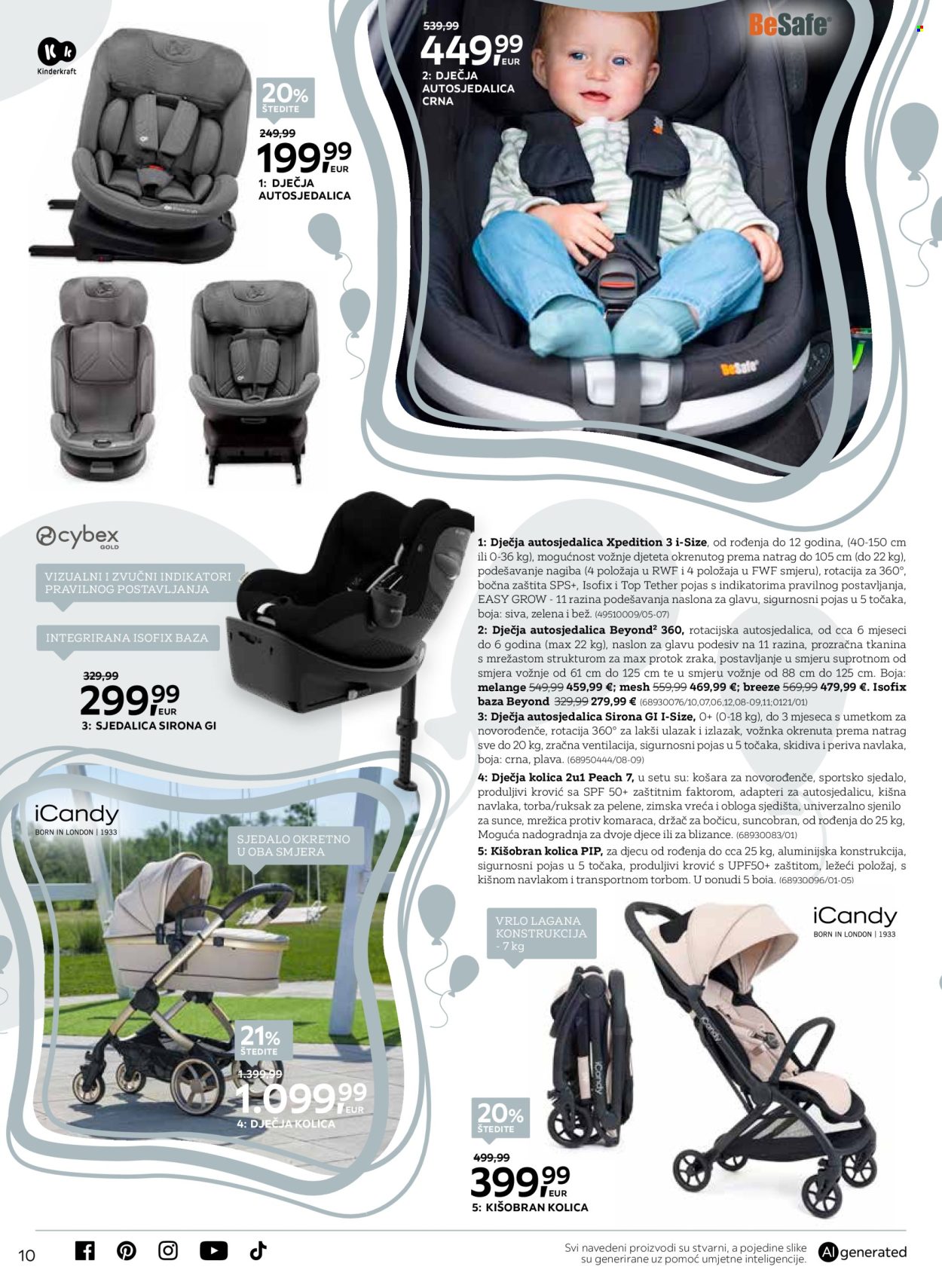 Lesnina katalog - 01.09.2026. - 30.09.2026. Stranica 10