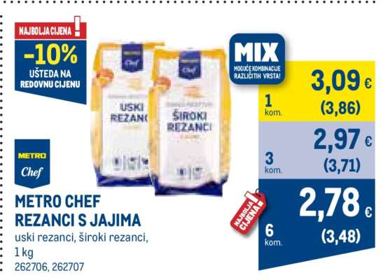 METRO CHEF REZANCI S JAJIMA