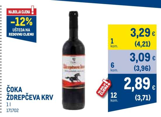 ČOKA ŽDREPČEVA KRV