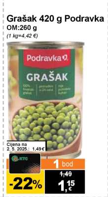 Grašak 420 g Podravka