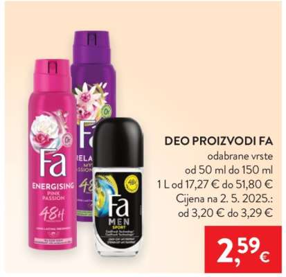 Deo proizvodi Fa