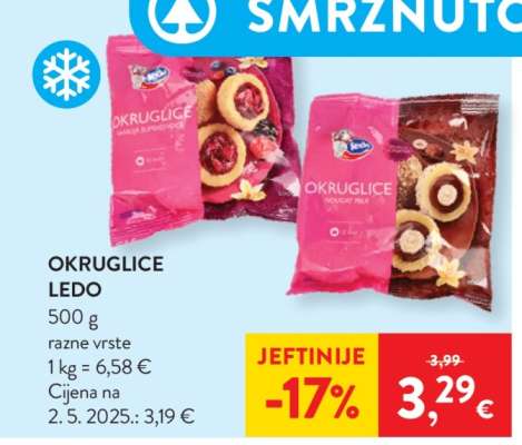 Okruglice Ledo