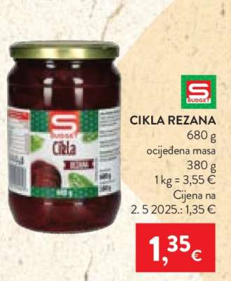 Cikla rezana