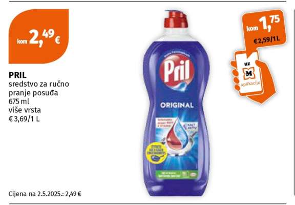 PRIL
