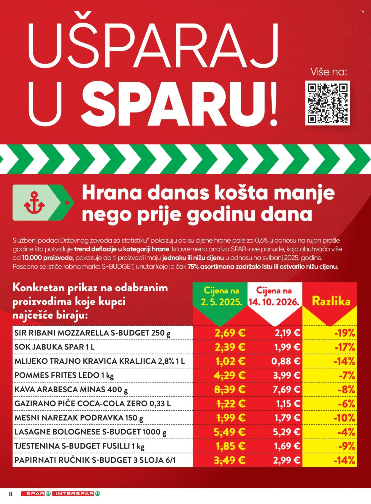 SPAR katalog - 28.10.2026. - 04.11.2026. Stranica 4