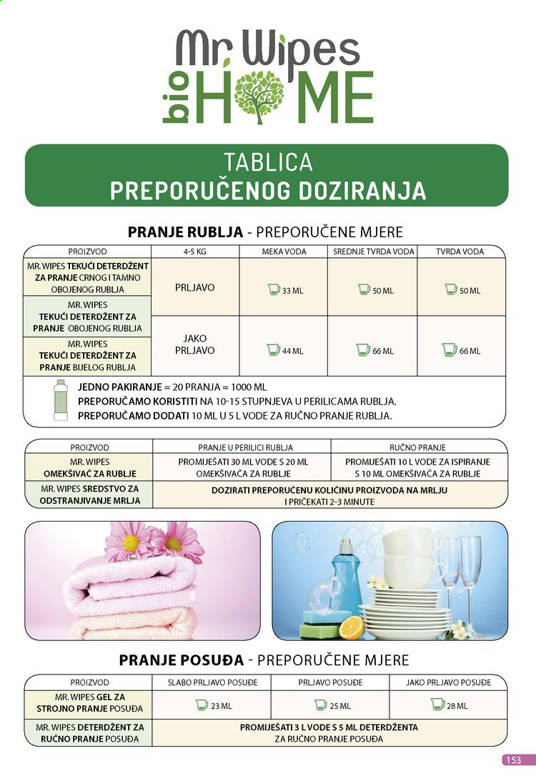 Farmasi katalog - 01.03.2021. - 31.03.2021.