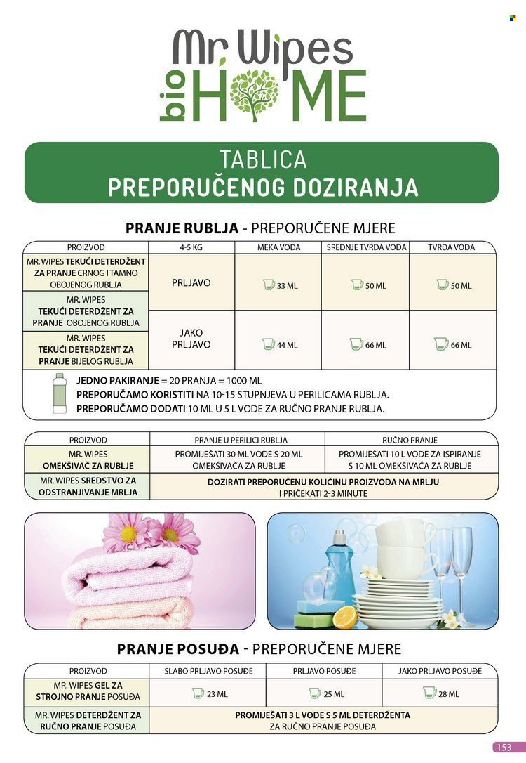 Farmasi katalog - 01.10.2021. - 31.10.2021.